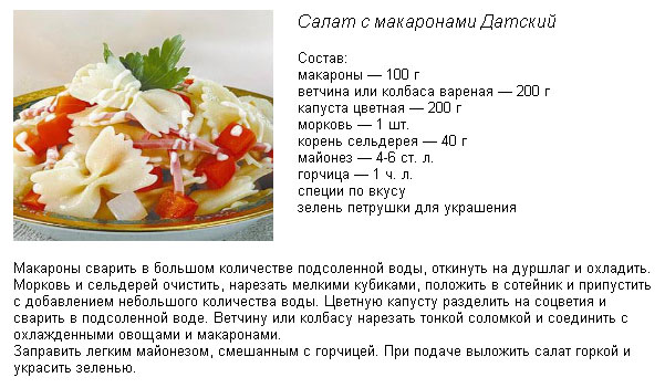 Рецепты Приготовления Блюд С Фото